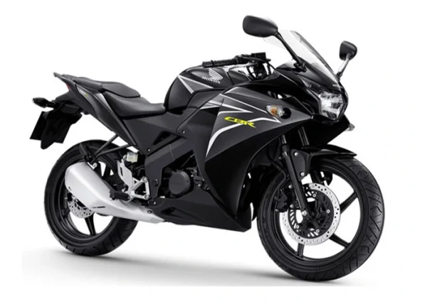 cbr 150r history in india